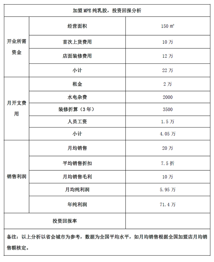 凯发·K8国际- (中国)登录首页_image755