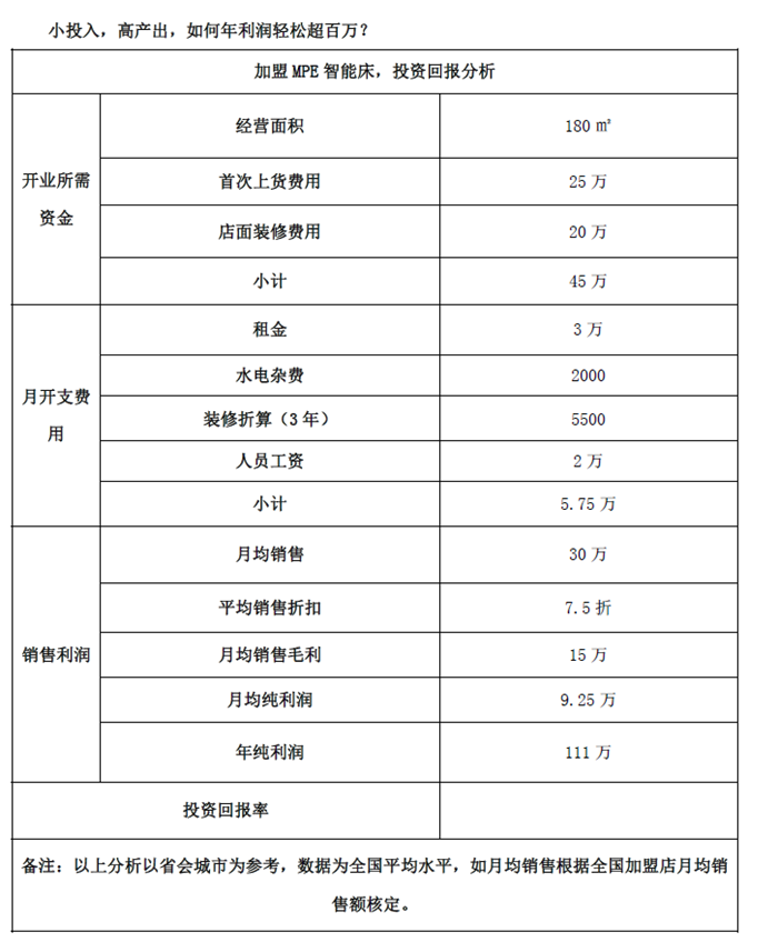 凯发·K8国际- (中国)登录首页_image735